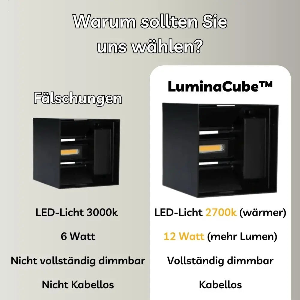 LuminaCube™ - Ihr Lichtblick für Harmonie und Geborgenheit (1 + 1 ΔΩΡΕΑΝ)