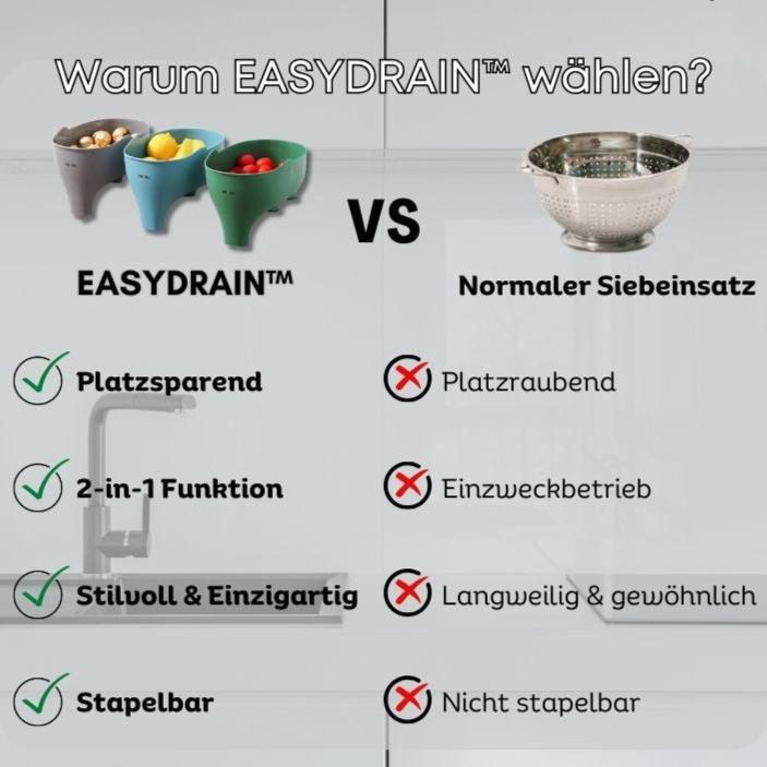 EasyDrain™ Abfluss-Filter – Sauber, Hygienisch und Stressfrei Kochen!