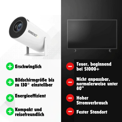 VistaMax™ Heimkinoprojektor