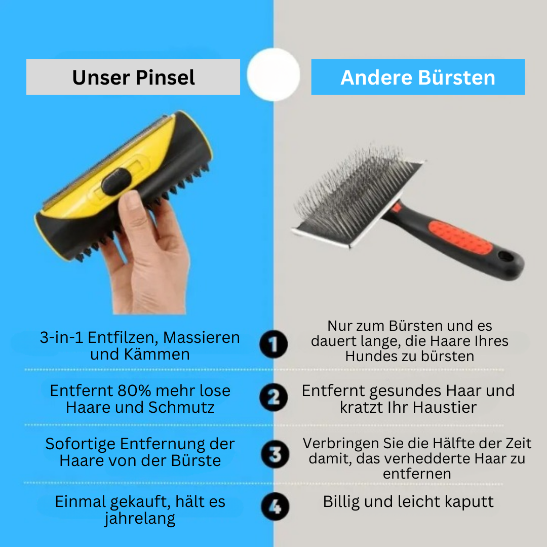 FurSleek™ 2.0 | Erleben Sie ein haarfreies Zuhause und entspannte Fellpflege! 