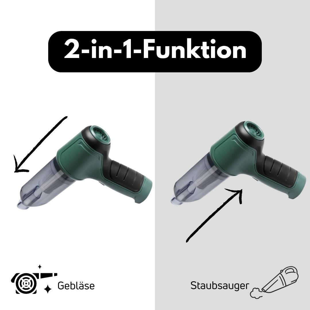 AeroVac™ – Die Freiheit von müheloser Reinigung