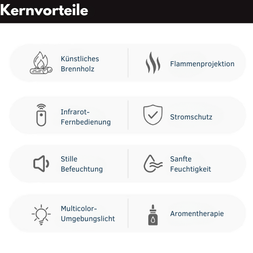 CozyGlow™ Stimmungslicht & Aromadiffusor