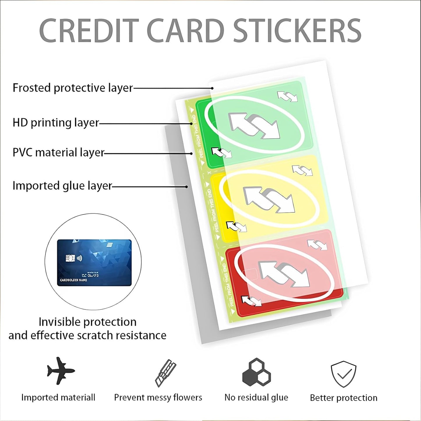CardStyle™ Bankkarten-Design