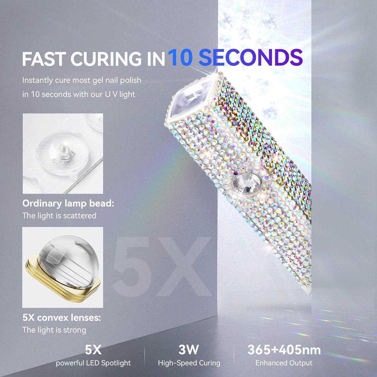 YUVY™ Handheld UV Nail Lamp - Professional Salon Results at Home