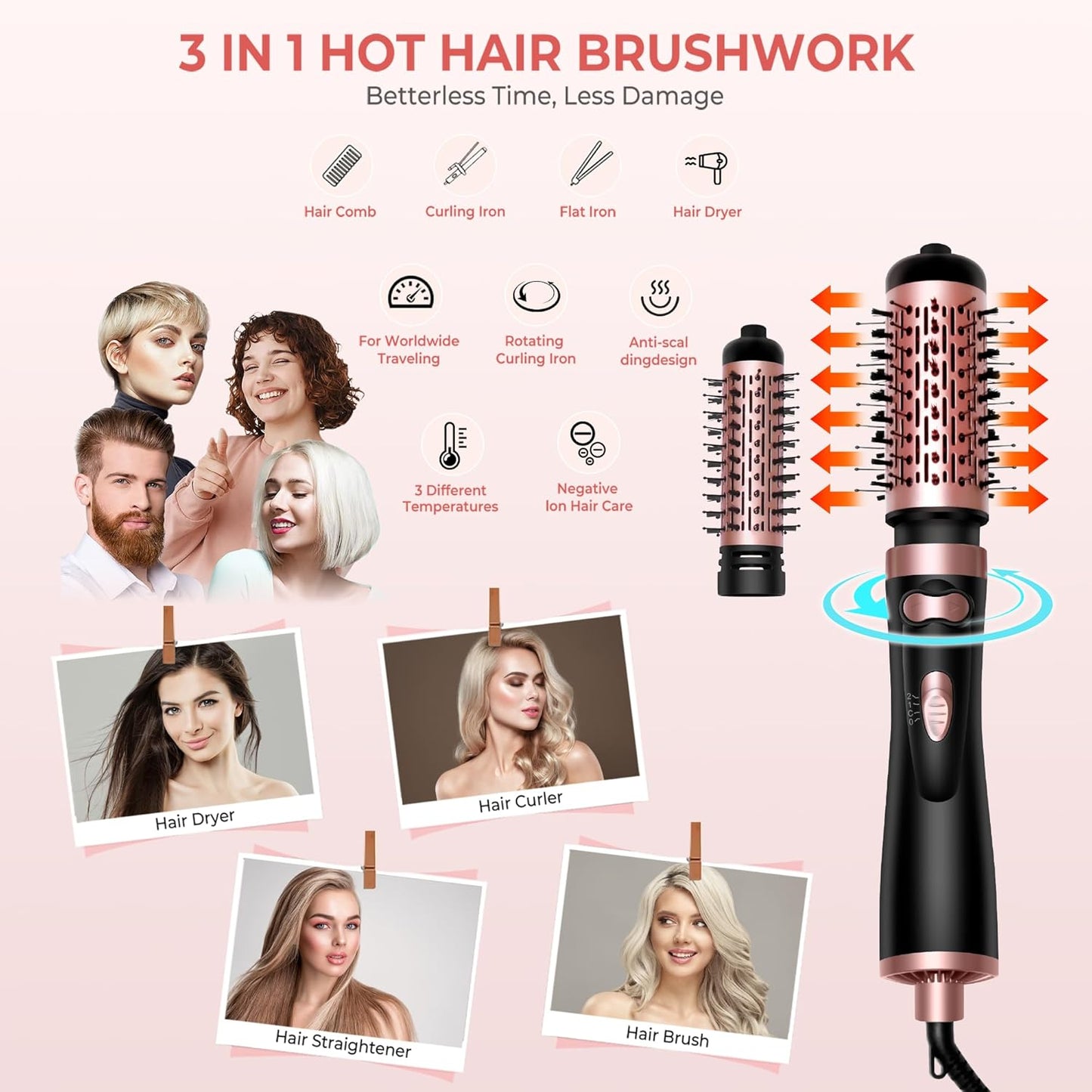 StylAir™ Rotierende Haartrockner-Bürste – Volumen, Glanz und perfekte Frisuren in einem Schritt