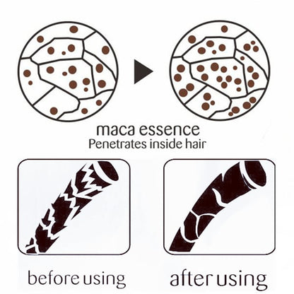 5 SECONDS™ Haarmaske