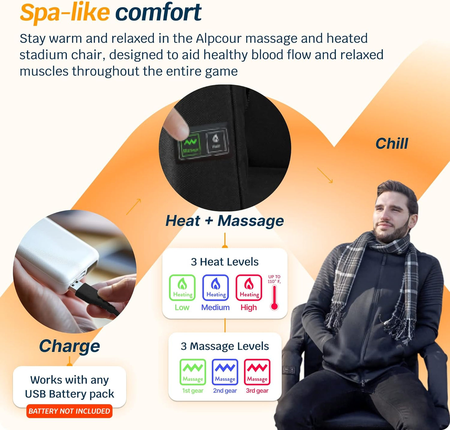 Alpcour™ Heizmassage-Stadionsitz – Ihr Komfort für jedes Event, jederzeit!