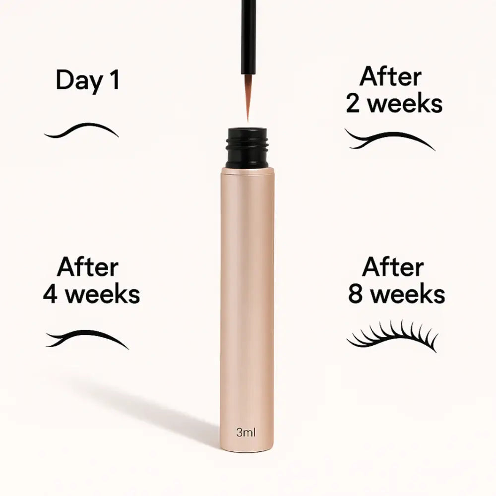 YUVY™ Eyelash Growth Serum - Transform Your Lashes in Just 6 Weeks
