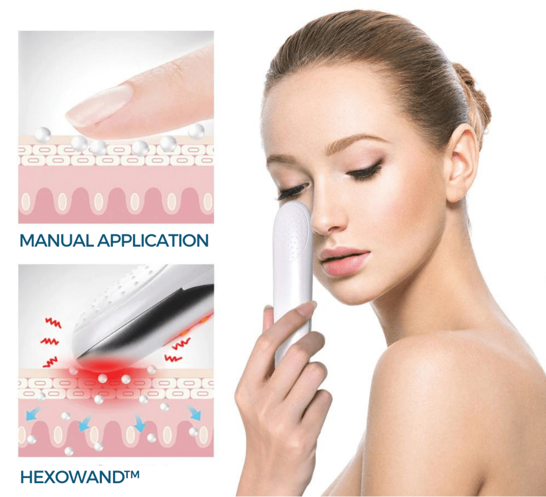 BeautyBalance™ - Dein Weg zu strahlend schönen Augen