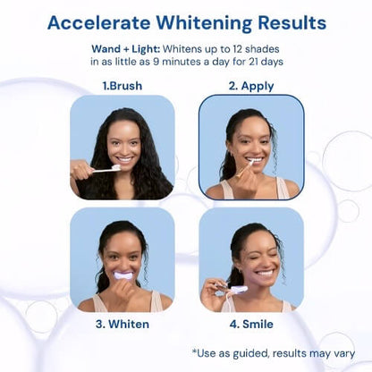 Yuvy™ Professional Whitening Pen - Transform Your Smile in Just 3 Minutes Daily