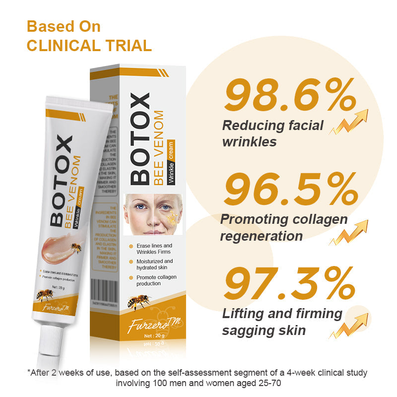 Furzero™ – Radiant Skin, Greater Confidence