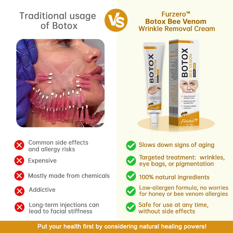 Furzero™ – Radiant Skin, Greater Confidence