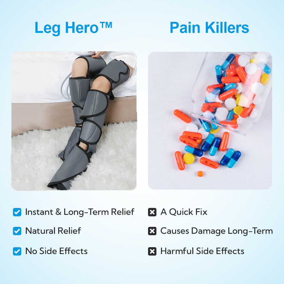 Leg Hero™ - Befreie deine Beine von Schmerzen und genieße dein Leben wieder